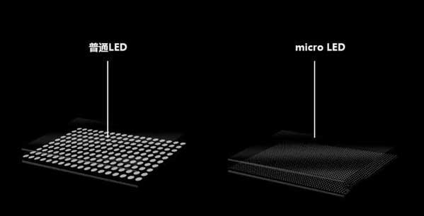 莲都苹果手机维修分享什么时候会用上MicroLED屏？ 