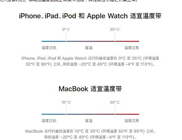 莲都苹果13维修分享iPhone 13耗电越来越快怎么办 